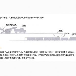 掘進(jìn)成套方案二